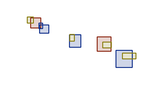 Sample annotation mask from Strawberry Dataset for Object Detection