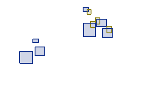 Sample annotation mask from Strawberry Dataset for Object Detection