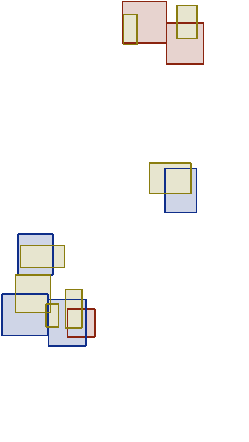 Sample annotation mask from Strawberry Dataset for Object Detection