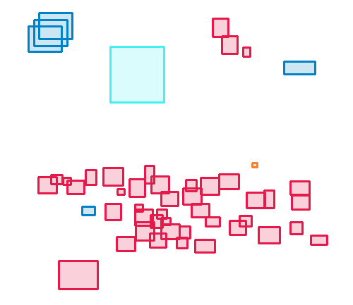 Sample annotation mask from UAVOD-10