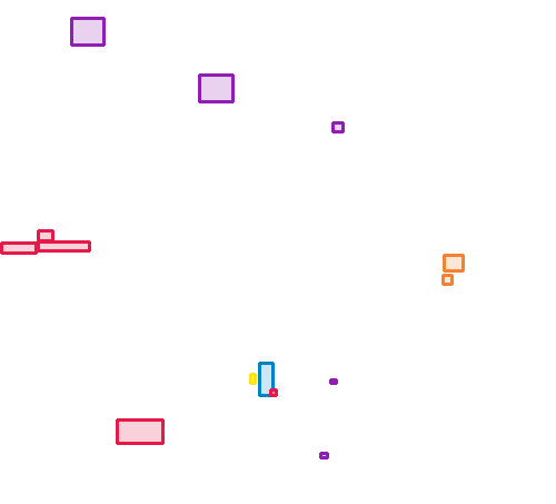 Sample annotation mask from UAVOD-10