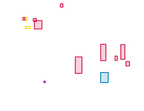 Sample annotation mask from UAVOD-10