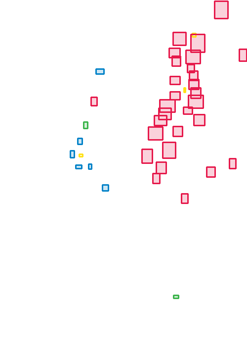 Sample annotation mask from UAVOD-10