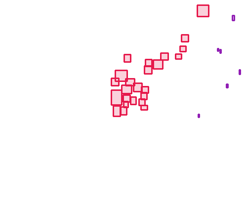 Sample annotation mask from UAVOD-10