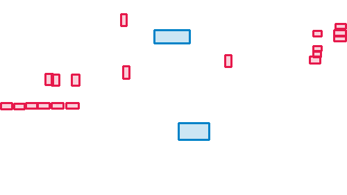 Sample annotation mask from Roundabout Aerial Images