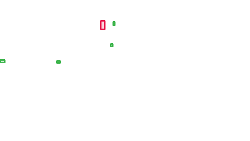 Sample annotation mask from Roundabout Aerial Images