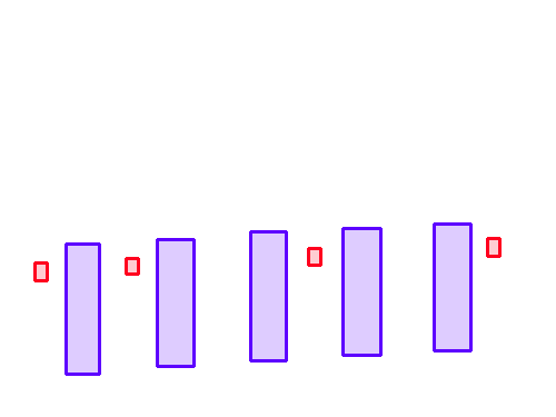 Sample annotation mask from Piling Sheet Image Data