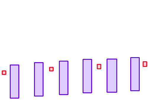 Sample annotation mask from Piling Sheet Image Data