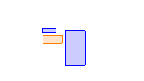 Sample annotation mask from Detection of Small Size Construction Tools