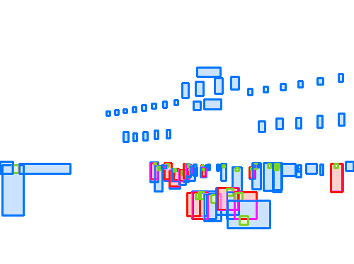 Sample annotation mask from CrowdHuman
