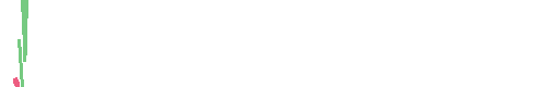 Sample annotation mask from Severstal