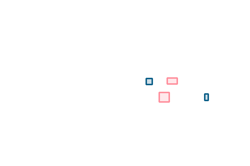 Sample annotation mask from Perrenial Plants Detection