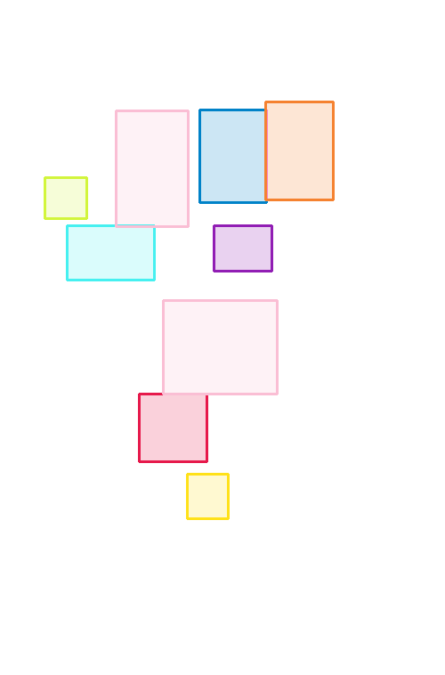 Sample annotation mask from PCB Component Detection