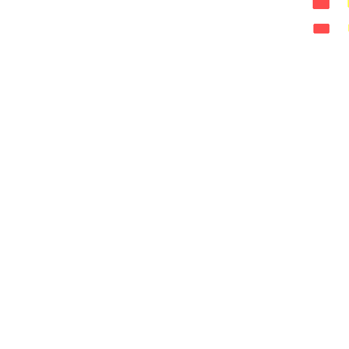 Sample annotation mask from FPIC-Component