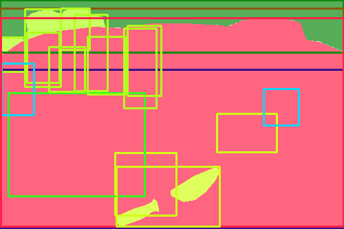 Sample annotation mask from COCO-Stuff 164k