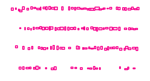 Sample annotation mask from Plant Detection and Counting