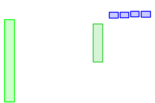 Sample annotation mask from Indoor Objects Detection