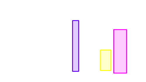 Sample annotation mask from Indoor Objects Detection