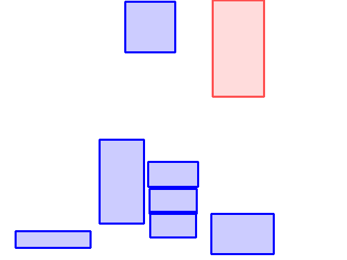 Sample annotation mask from Indoor Objects Detection