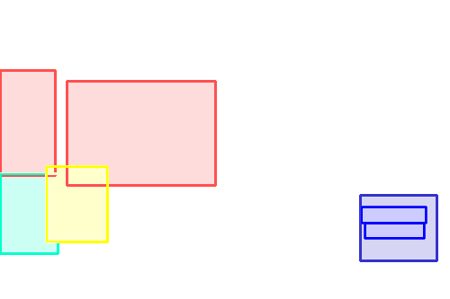 Sample annotation mask from Indoor Objects Detection