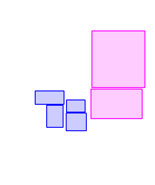 Sample annotation mask from Indoor Objects Detection