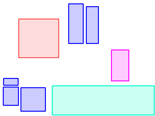 Sample annotation mask from Indoor Objects Detection