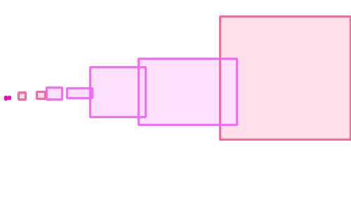 Sample annotation mask from Dhaka-AI