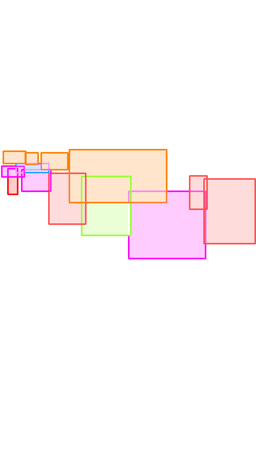 Sample annotation mask from Dhaka-AI