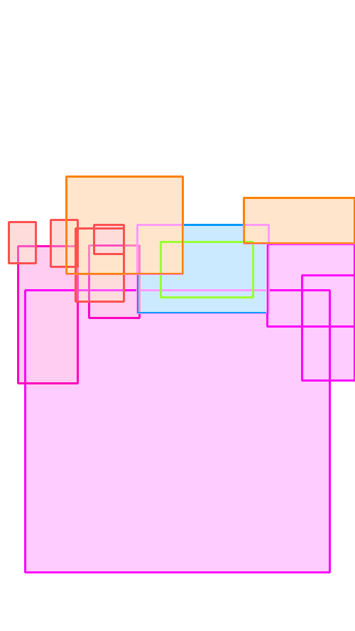 Sample annotation mask from Dhaka-AI