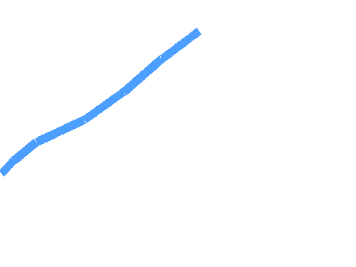 Sample annotation mask from PRMI