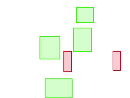 Sample annotation mask from IITM-HeTra