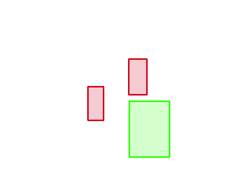 Sample annotation mask from IITM-HeTra