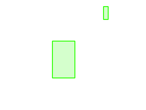 Sample annotation mask from IITM-HeTra