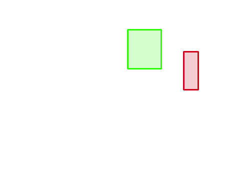 Sample annotation mask from IITM-HeTra