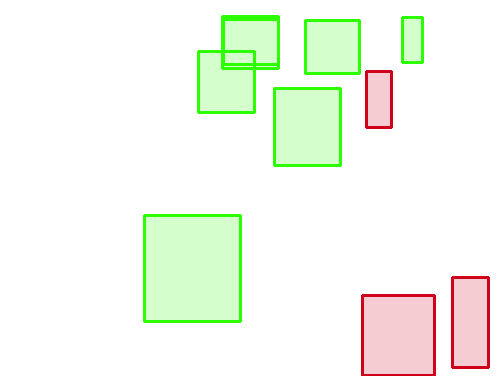 Sample annotation mask from IITM-HeTra