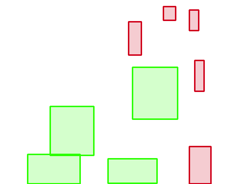 Sample annotation mask from IITM-HeTra