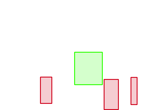 Sample annotation mask from IITM-HeTra