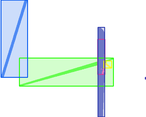 Sample annotation mask from SISVSE