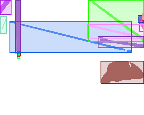 Sample annotation mask from SISVSE