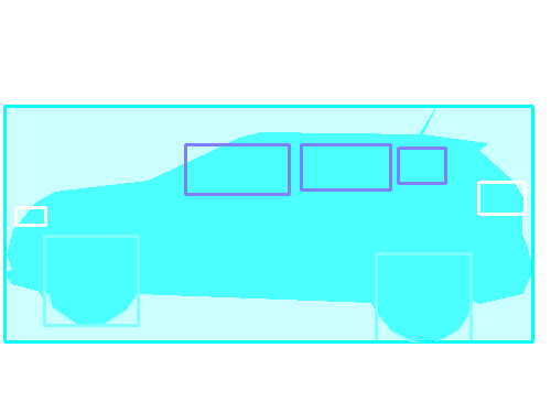 Sample annotation mask from Car Segmentation