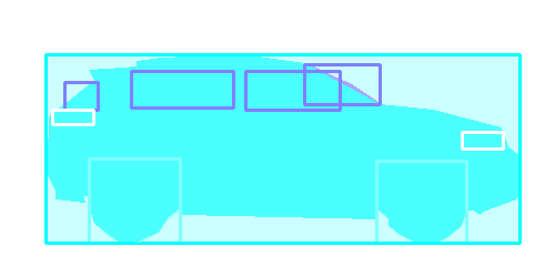 Sample annotation mask from Car Segmentation