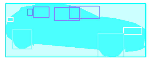 Sample annotation mask from Car Segmentation