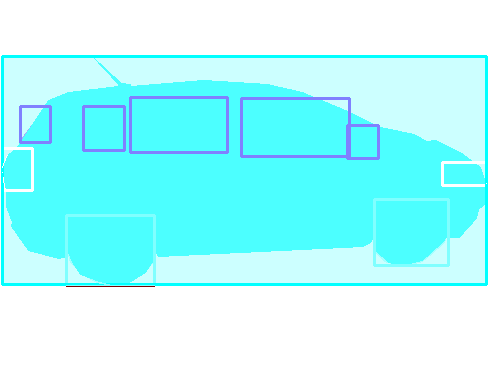 Sample annotation mask from Car Segmentation