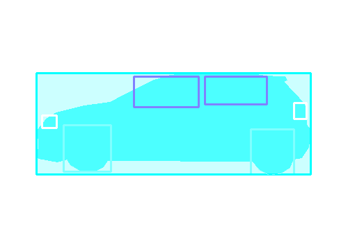 Sample annotation mask from Car Segmentation