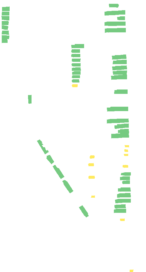 Sample annotation mask from iSAID