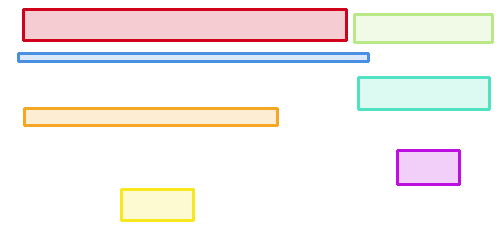 Sample annotation mask from Cheque Detection