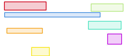 Sample annotation mask from Cheque Detection