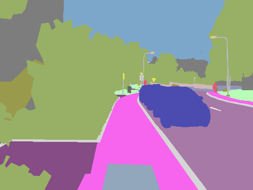 Sample annotation mask from Mapillary Vistas