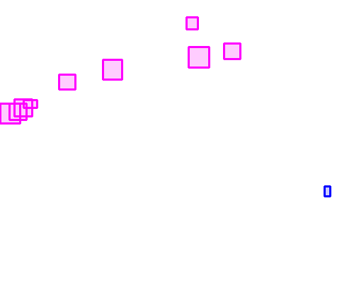 Sample annotation mask from HIT-UAV