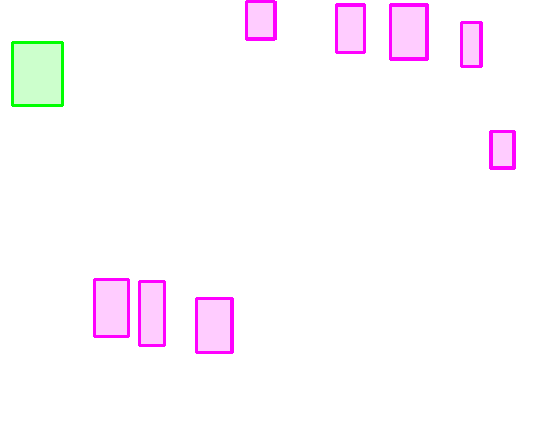 Sample annotation mask from HIT-UAV